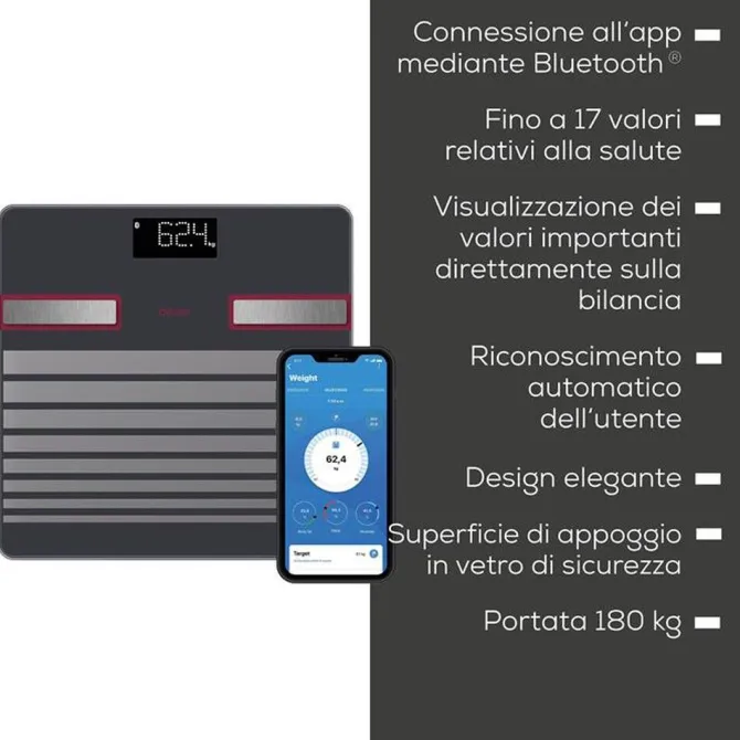 BEURER Bilancia pesapersone BF 451 LIMITED EDITION 2025-Nero e bordeaux