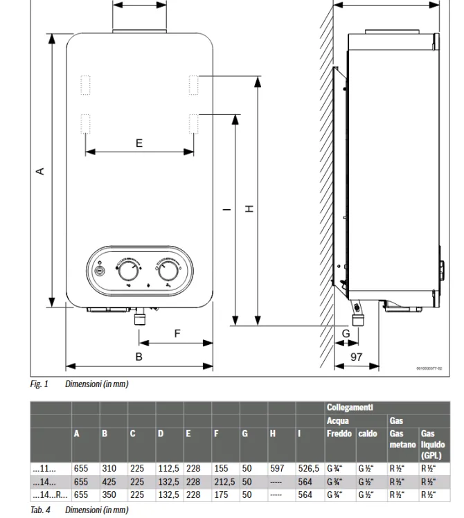 BOSCH Scaldino a Gas 14 Litri Metano camera aperta T4204