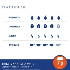 Caffè Toraldo - Linea TOP 30 capsule compatibili A Modo Mio