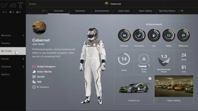 Gran Turismo Sport (GT Sport) HIts per PS4