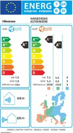 Hisense Condizionatore Uni Air HAKW240AG 24000 BTU Split + Motore