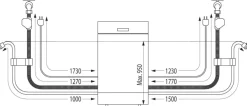 HISENSE HV63D16EX - Lavastoviglie Incasso built-in, Classe D 16 coperti, 6 programmi, 3 cestelli, 7 temperature - Bianco