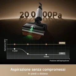 MOVA LAVAPAVIMENTI MOVA X4VIM PRO