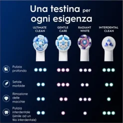 ORAL-B - OB PW REFILL ULTIMATE CLEAN WHITE X3CT, Testine di ricambio per spazzolino ORAL-B - Bianco