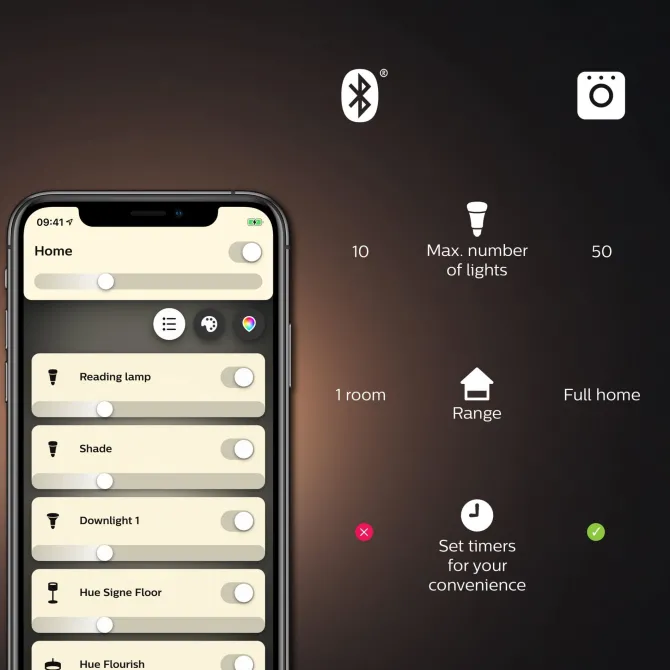 Philips HUE Filamento Lampada a LED 7w Attacco E27