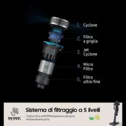 Samsung Aspirapolvere senza filo Jet™ 95 complete extra 210W VS20C9554TK