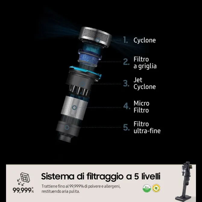 Samsung Aspirapolvere senza filo Jet™ 95 complete extra 210W VS20C9554TK