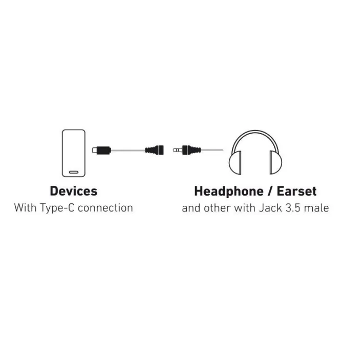 SBS adattatore jack femmina Type-C 3,5 mm 9 cm