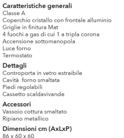 Schaub Lorenz Cucina 60x60 Bianca con Forno a Gas SS631GEW