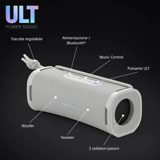 SONY - SRSULT10W.CE7 - Speaker con Amplificazione Bluetooth 5.3 - Bianco