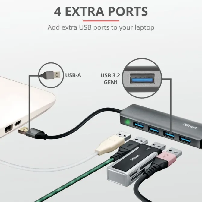 Trust Halyx Aluminium 4-Port USB 3.2 Hub USB-A 3.1 Gen 1 4x USB-A 3.2 Gen 1 Grigio