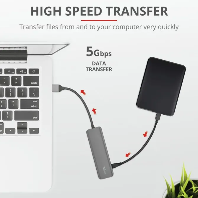 Trust Halyx Aluminium 4-Port USB 3.2 Hub USB-A 3.1 Gen 1 4x USB-A 3.2 Gen 1 Grigio